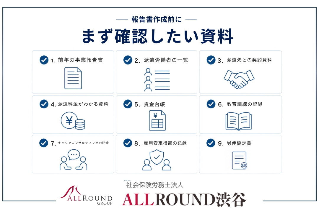 労働者派遣事業報告書の作成に必要な資料チェックリスト｜社会保険労務士法人ALLROUND渋谷
