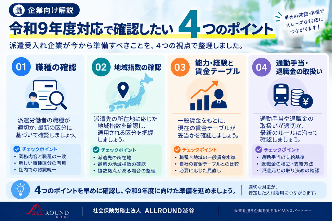 令和9年度対応で確認したい職種、地域指数、能力・経験と賃金テーブル、通勤手当・退職金の4つのポイント｜社会保険労務士法人ALLROUND渋谷